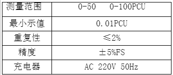 1543412250243735.png blob.png