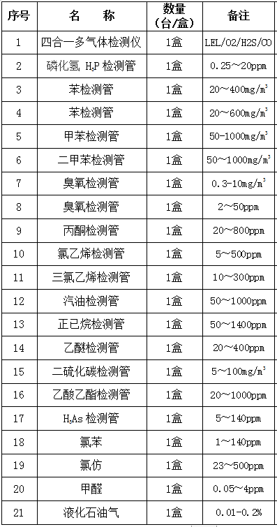 1543898848287262.png blob.png